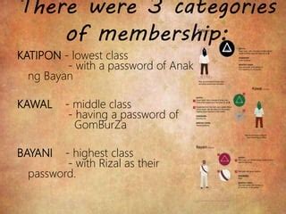 Katipunan membership | PPT