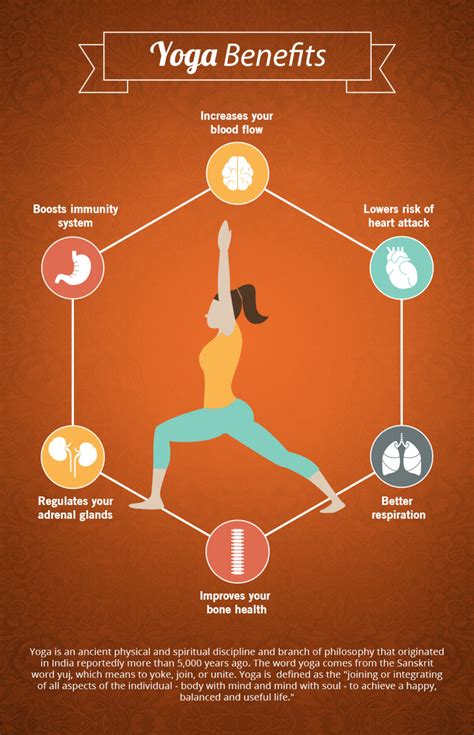 benefits of yoga - Truth Ultimate