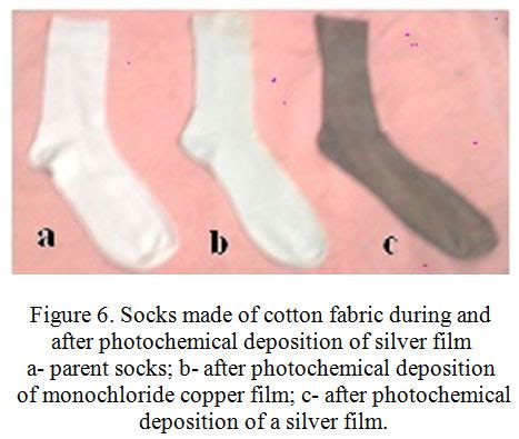 Photochemical Method of Depositing Silver Films on the Surface Cotton Fabrics : Oriental Journal ...