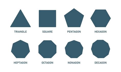 tipo de formas matemáticas. polígonos triángulo, heptágono, hexágono, pentágono, nonágono ...