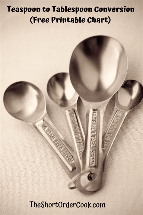 Teaspoon to Tablespoon Conversion (Free Printable Chart) - The Short Order Cook