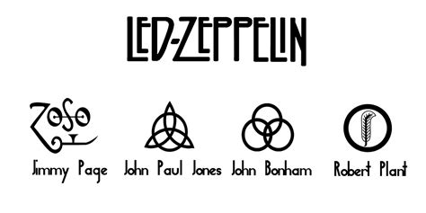 Disco Inmortal: Led Zeppelin IV (1971) Nacion Rock