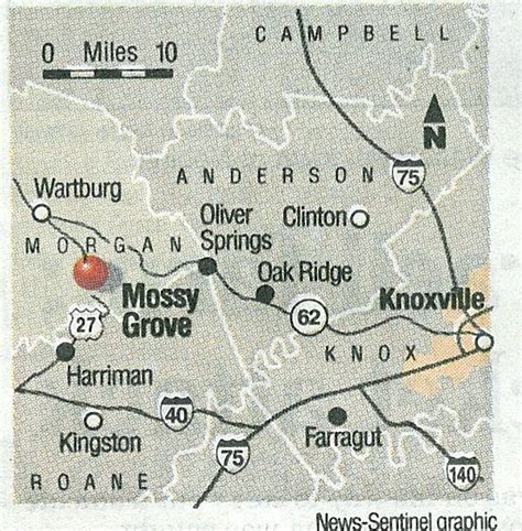 Tornadoes in Morgan County, 2002 – Morgan County, Tennessee, Genealogy & History