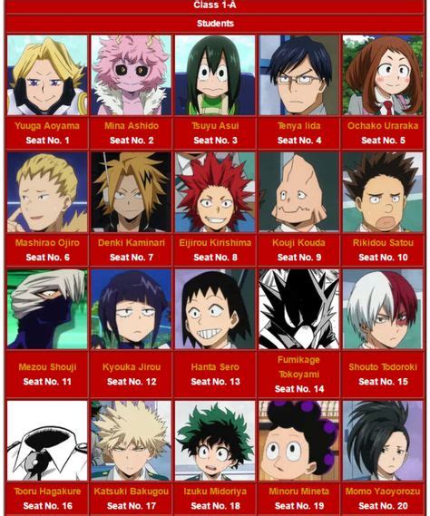 Boku no Hero Academia class seating | bnha | Hero academia characters ...