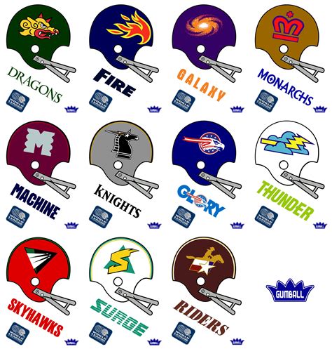 World Football League, Football Team Logos, Nfl Teams Logos, Custom ...