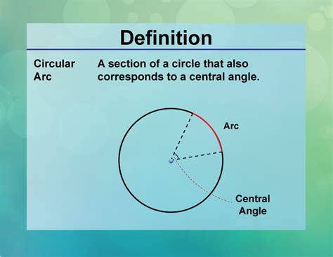 Definition--Circle Concepts--Circular Arc | Media4Math