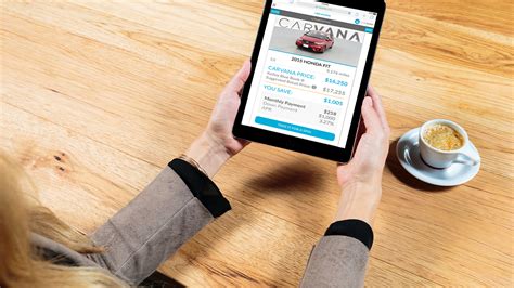 Avoid financing pain and plight with Carvana - Carvana Blog