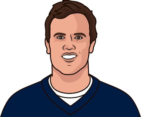 New England Patriots Tight Ends Log | StatMuse