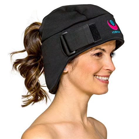 Buy ICEKAP Migraine Cap - Patented Migraine Headache Hat with 5 Gel Ice ...