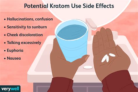 Kratom: Effects, Risks, and How to Get Help