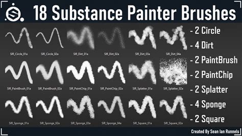 ArtStation - Substance Painter Brushes Vol.1 | Brushes