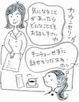 お問い合わせ  不妊、妊活、更年期相談の島田薬局 / 石川県�沢市の不妊症に漢方薬カウンセリングでサポートします sketch template