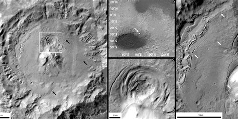 Why The Internet Thinks This Martian Crater Might Be Home to Alien Life | Inverse