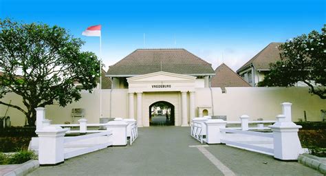 Fort Vredeburg Museum - Yogyakarta Places of Interest