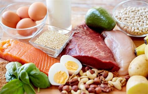 What are Examples of Protein Foods? | Protein365.com