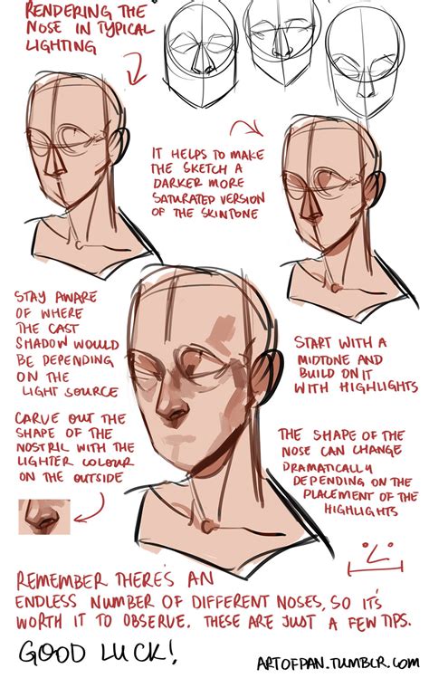 artofpan: Whoo, super long nose tutorial! I’m sure there’s heaps I didn ...