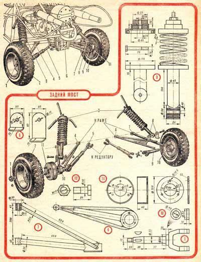 11 Dune buggy plans ideas | dune buggy, buggy, sand rail