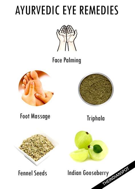 Pin on AYURVEDA