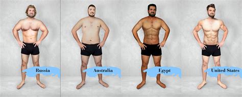 Here's What The 'Ideal' Male Body Looks Like In 19 Countries ...