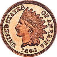 1864 Copper Indian Head Cent Value | CoinTrackers