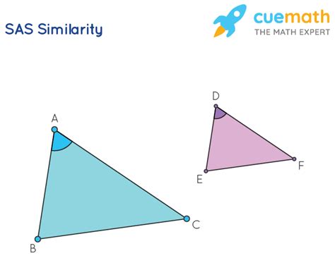 Similar Triangles - Formulas, Properties, Theorems, Proofs