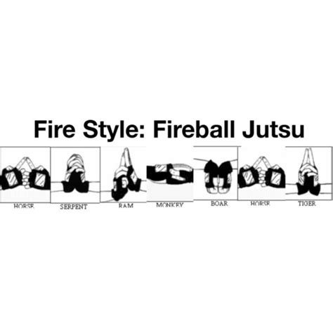 FIRE STYLE FIREBALL JUTSU | EVERYTHING NARUTO | Pinterest | Naruto, Anime and Naruto hand signs