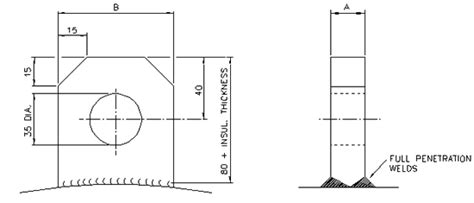 BN-DS-T08 Lifting lugs for heat exchangers