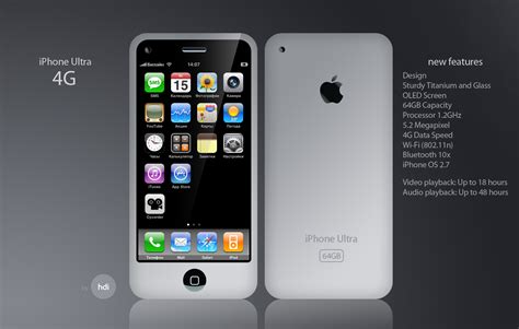 Apple iphone 4G ~ Latest Mobile phone, Smartphones | Androids