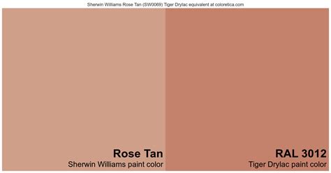 Sherwin Williams Rose Tan Tiger Drylac equivalent (RAL 3012)