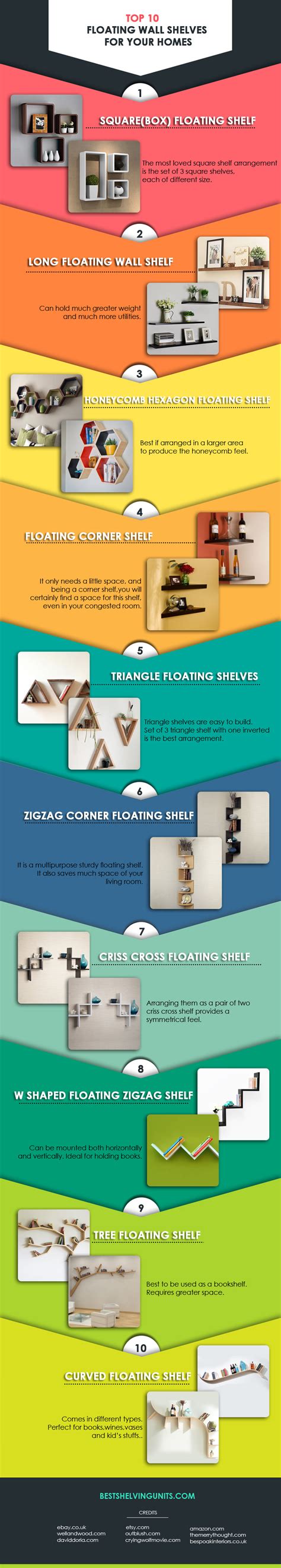Top 10 Floating Wall Shelves | Infographic Post
