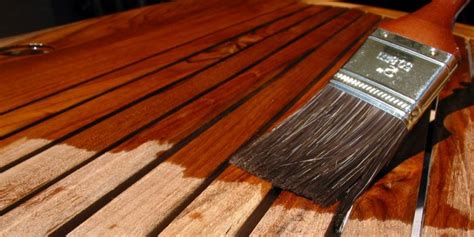 Wood Coatings - The International Group for Modern Coatings – MIDO