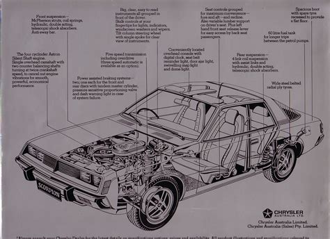 1978 Chrysler Sigma Scorpion (Australia) / Scorpion_back.jpg