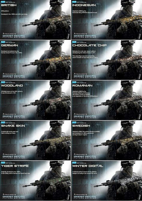 Ghost Recon Future Soldier Weapons Camo Vote | Popular Airsoft