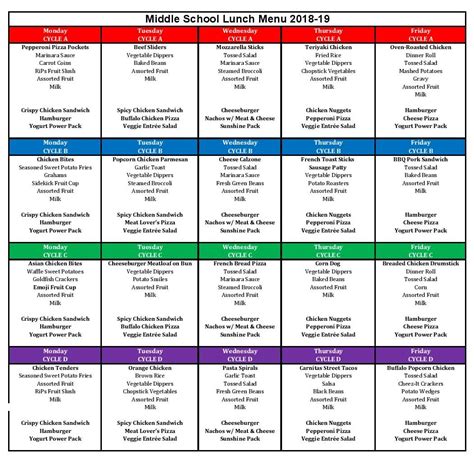 Provided meals coming to all Lee County schools for 2018-19