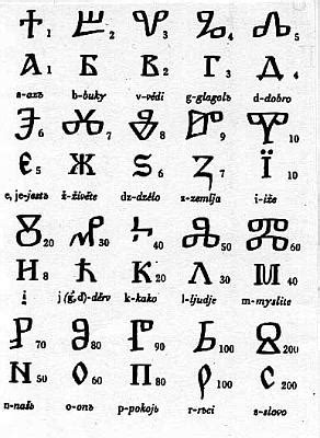 Old Church Slavonic Writing: Glagolitic vs. Cyrillic | Languages Of The ...