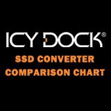 ICY DOCK SSD Converter Comparison