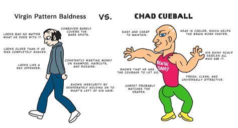 The Virgin Pattern Baldness vs The Chad Cueball | Virgin vs. Chad | Know Your Meme