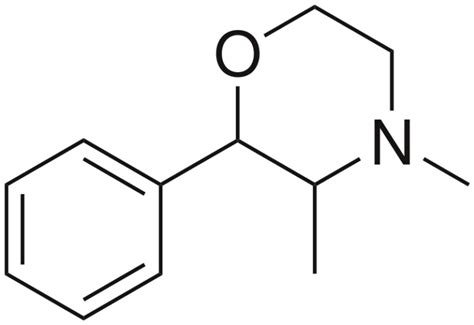 Difference Between Phentermine and Phendimetrazine Tartrate | Compare ...