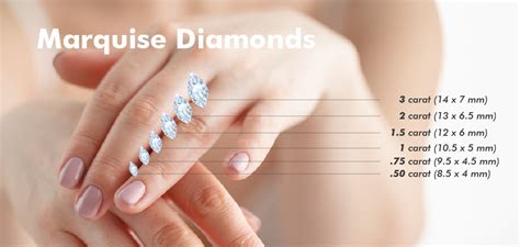 The Ultimate Guide to Marquise Diamond Sizes