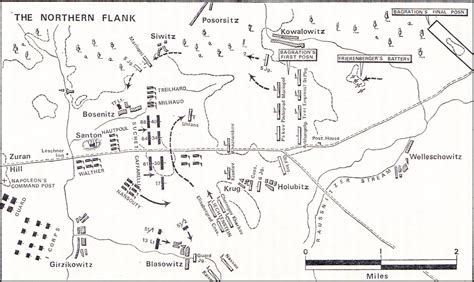 The Battle of Austerlitz | Battlefield Anomalies