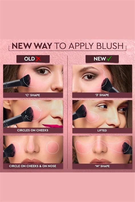 New Way To Apply Blush | How to apply blush, Blush application, Where ...