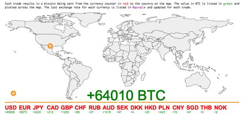 Live bitcoin map | Stats Chat