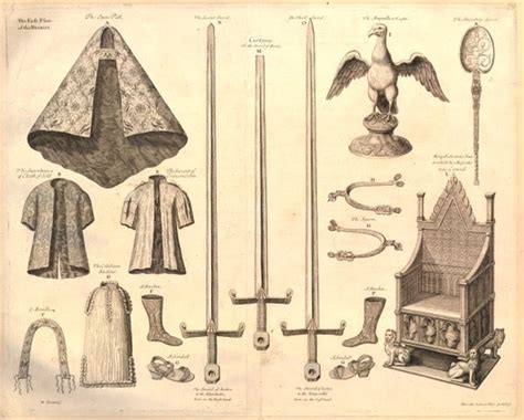 Coronation Robes: Ritual, Tradition & Symbolism - The Tudor Travel Guide