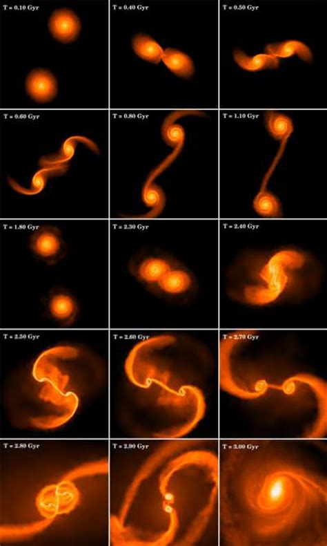 Colliding Galaxies Created the First Black Holes - Universe Today