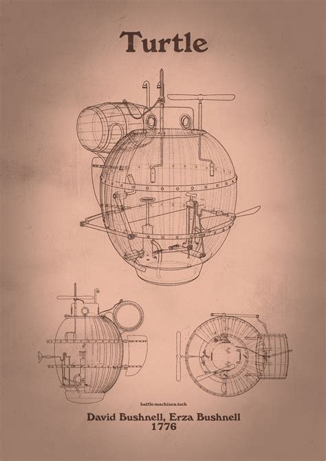 Turtle Submarine Patent Art Old Paper - Military Posters by Shubol3D