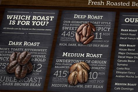 Peet's Coffee & Tea menu boards on Behance