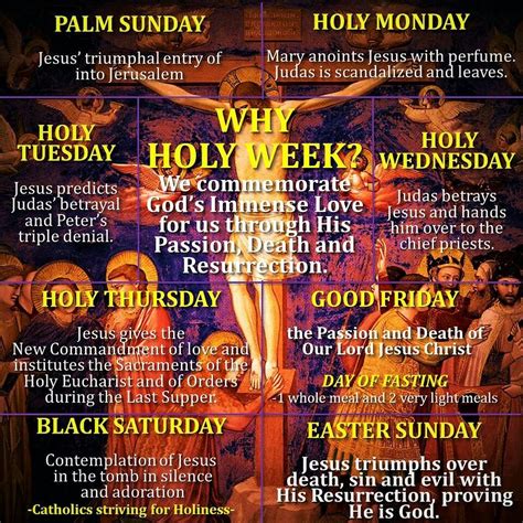 Pin by Brenda Copenhaver on Jesus My Saviour ️ | Holy week, Catholic lent, Catholic prayers