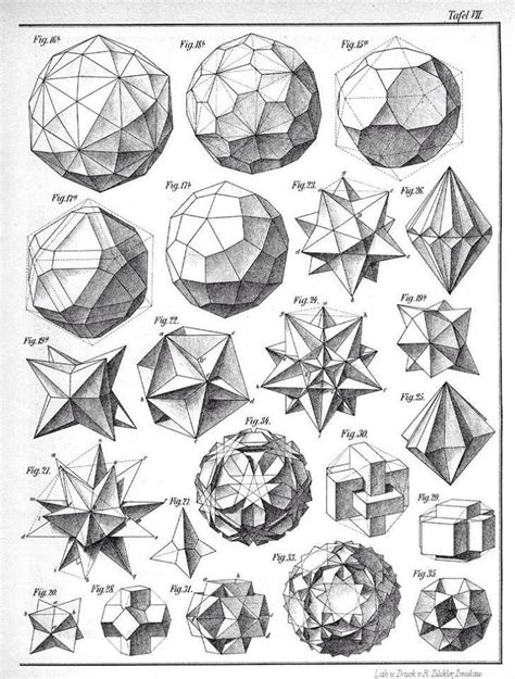 Euclidean geometry Geometric Designs, Geometric Shapes, Geometric ...