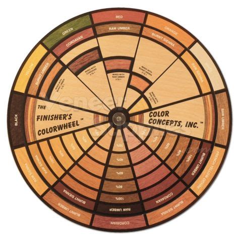 Color Wheel Chart Brown