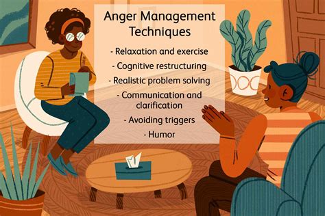 Anger Management Therapy Tools | edu.svet.gob.gt